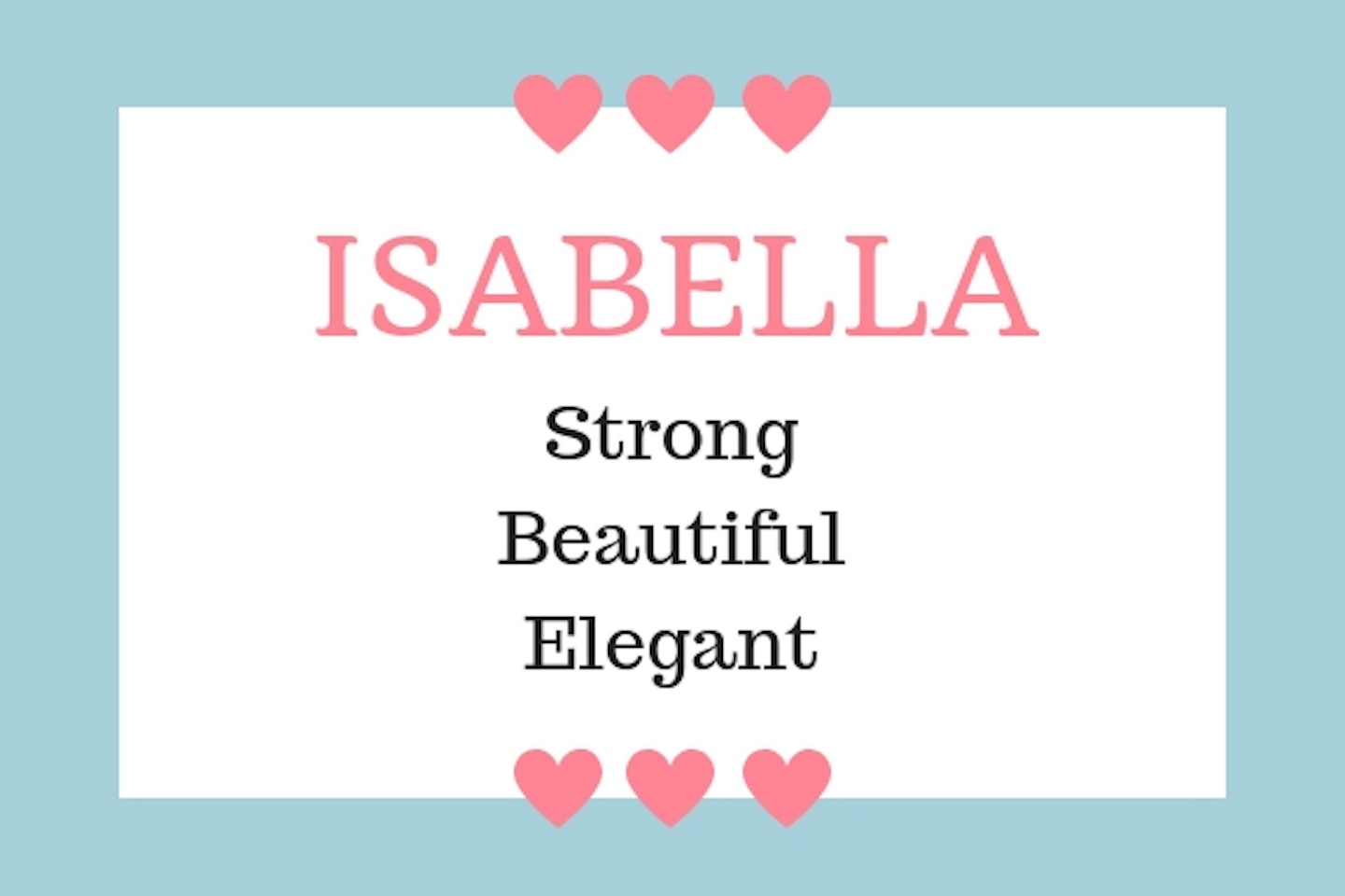 isabella