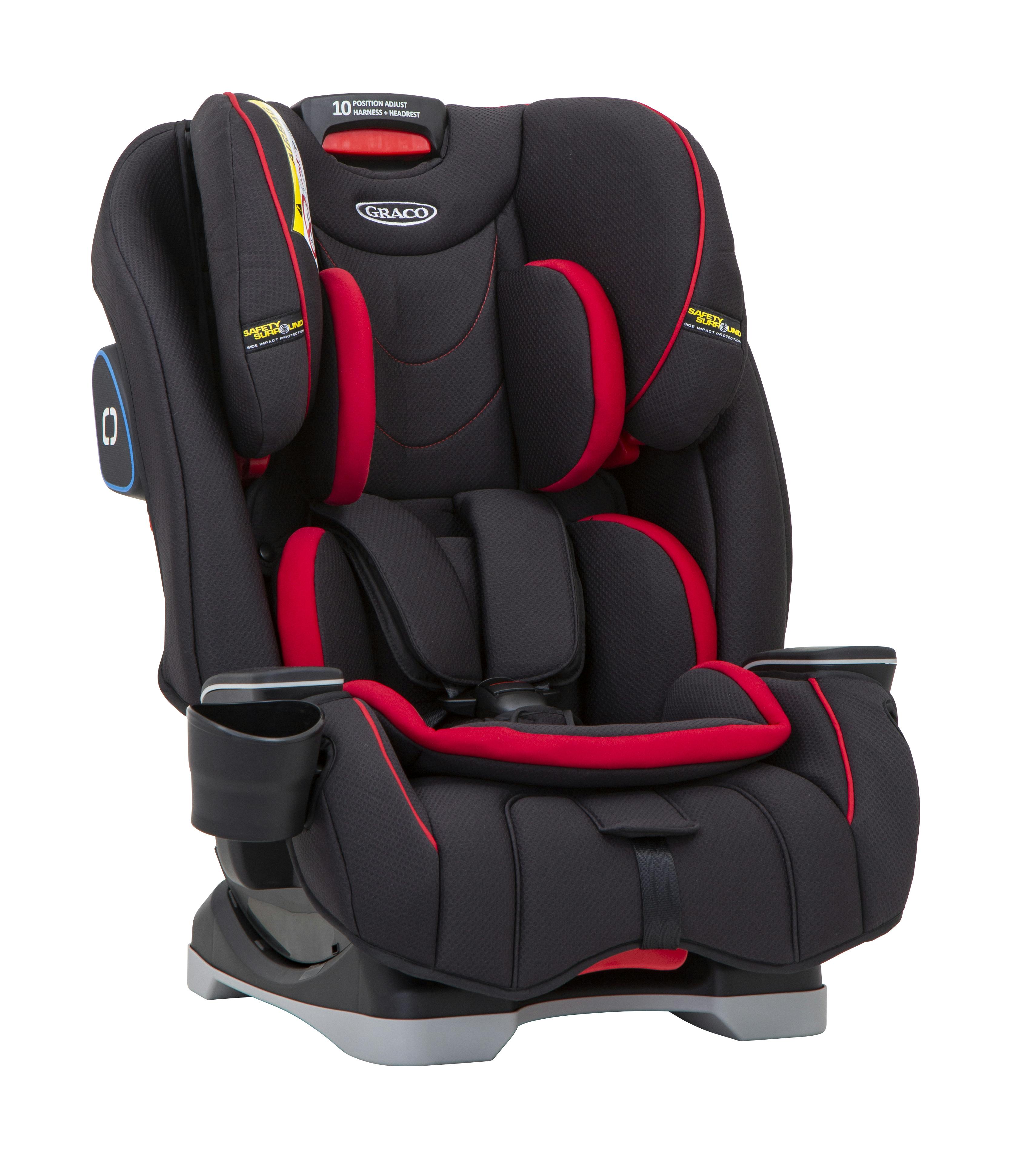 Graco slimfit car 2024 seat safety rating