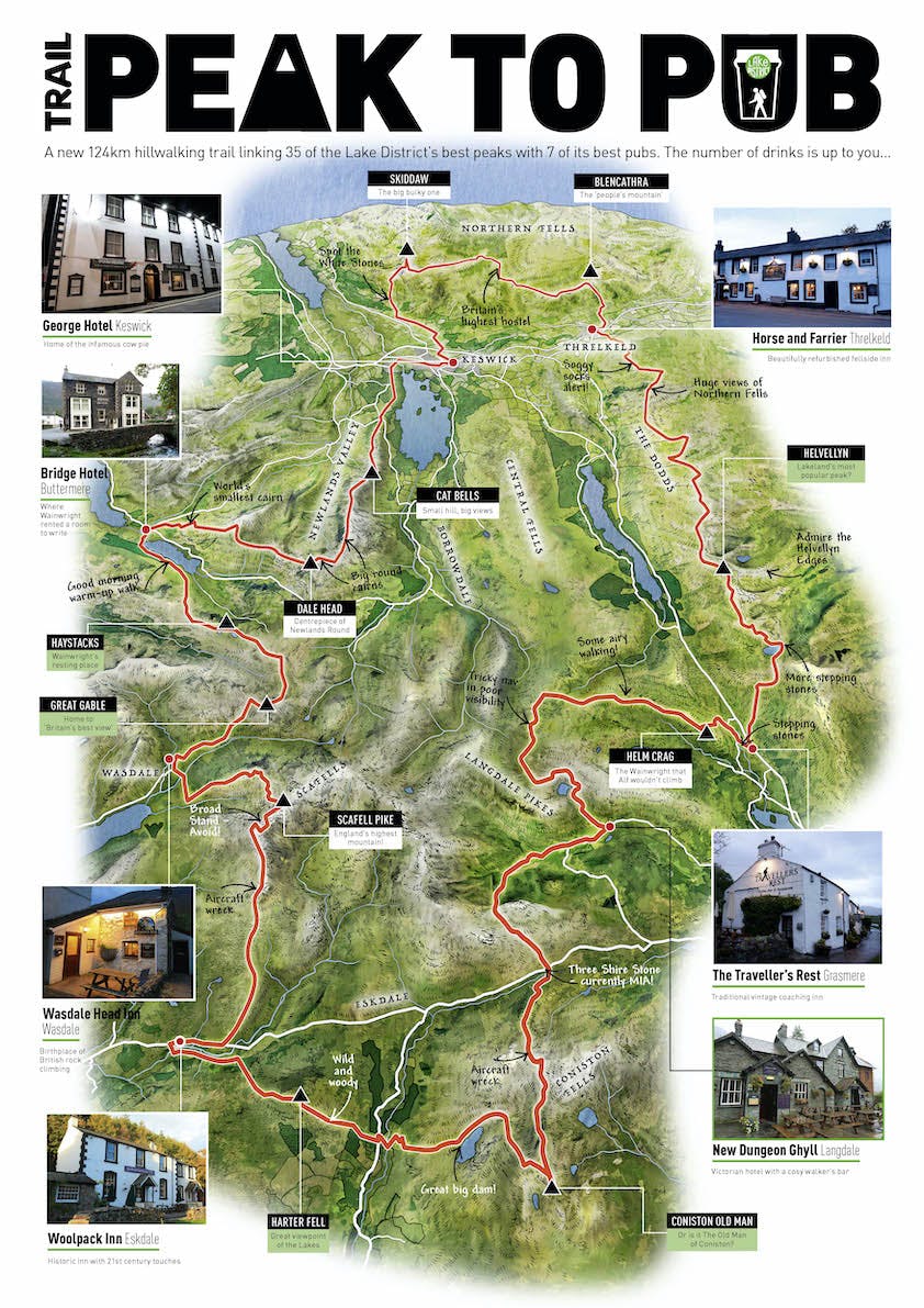 Lake District Peak to Pub Route LFTO