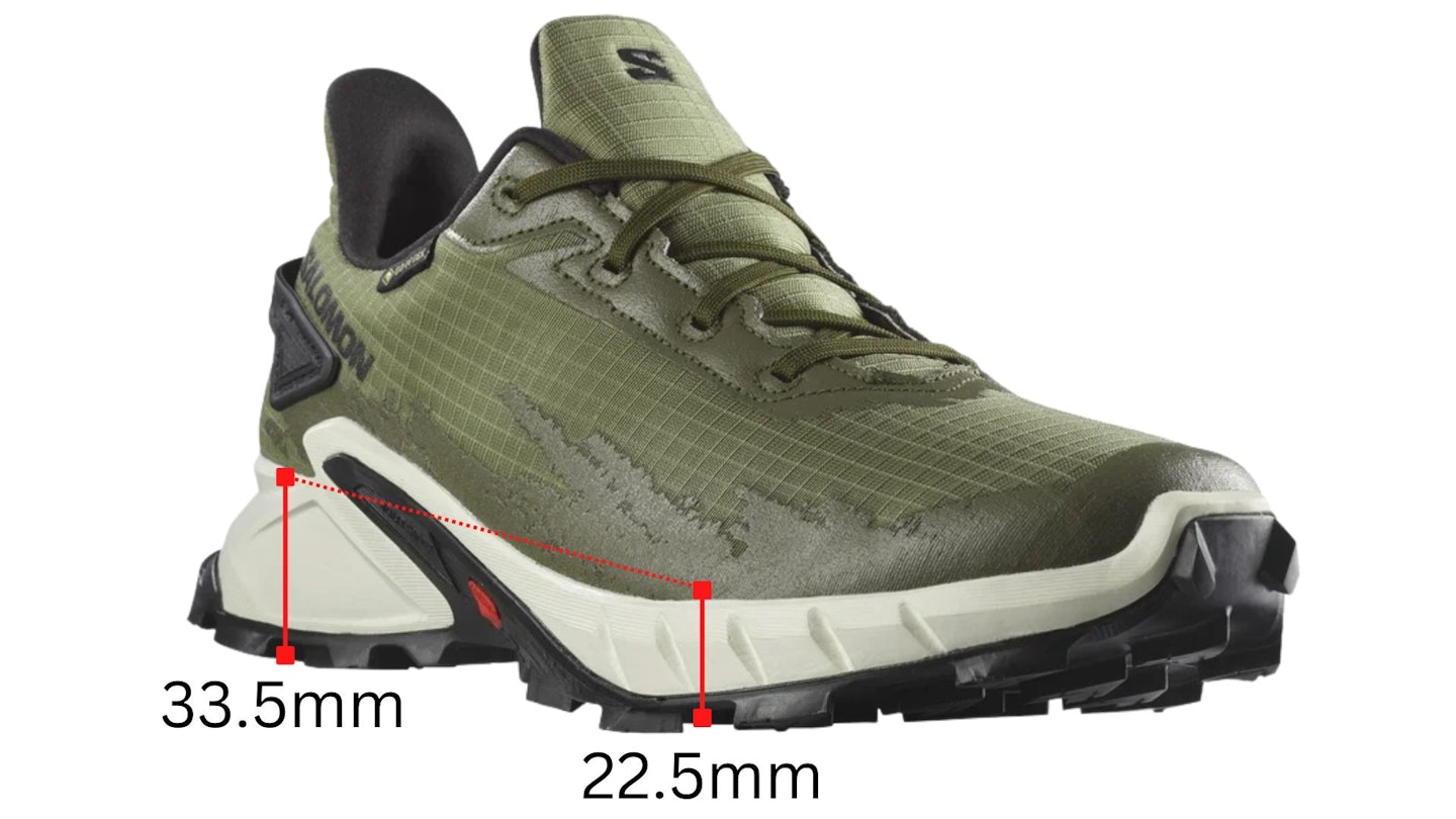 Shoe heel drop diagram using Salomon Alphacross 4 as example