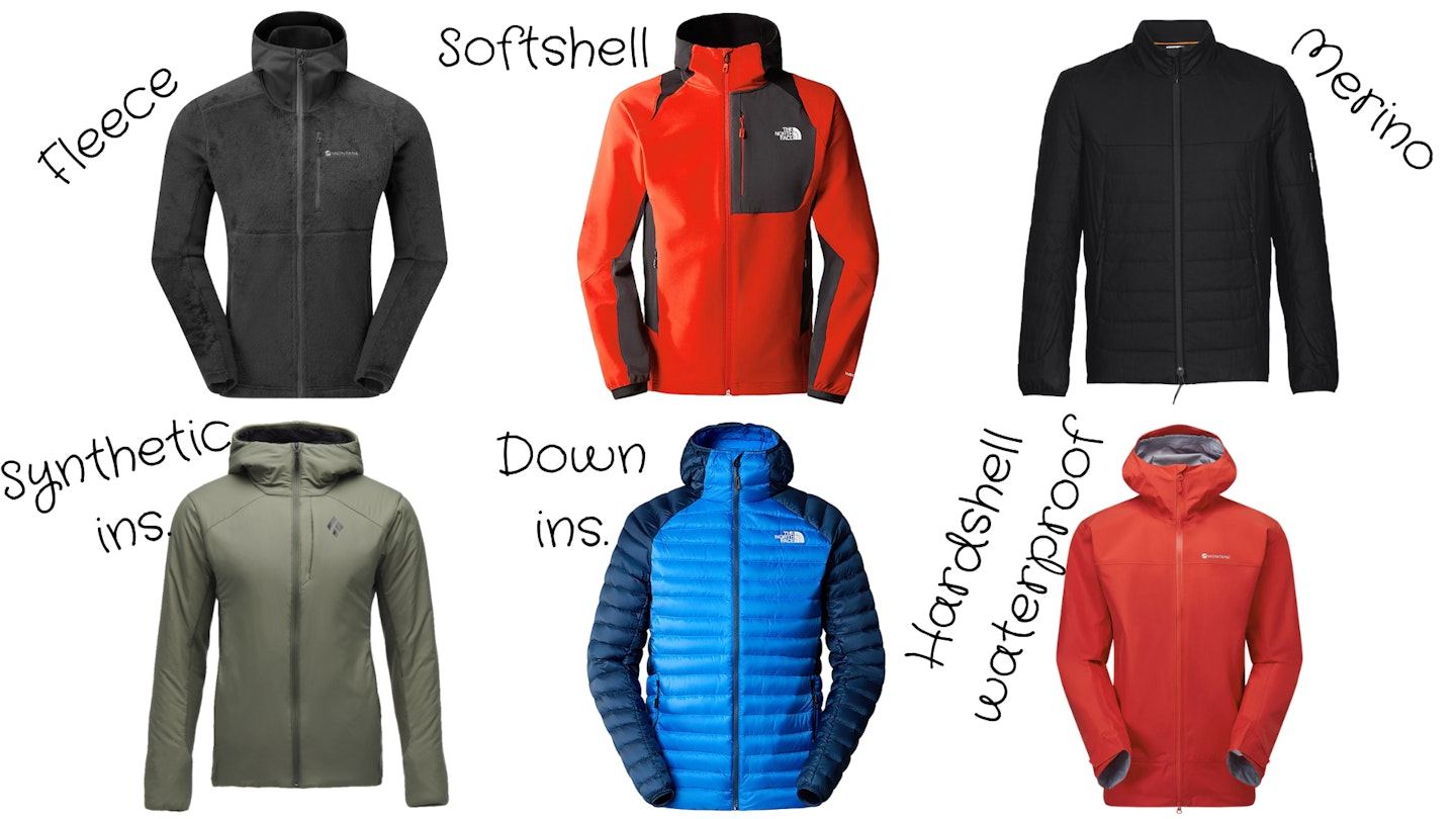 Types of hiking jackets