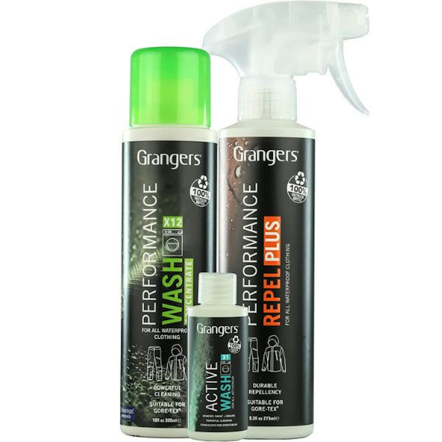 Grangers Clothing Care Kit