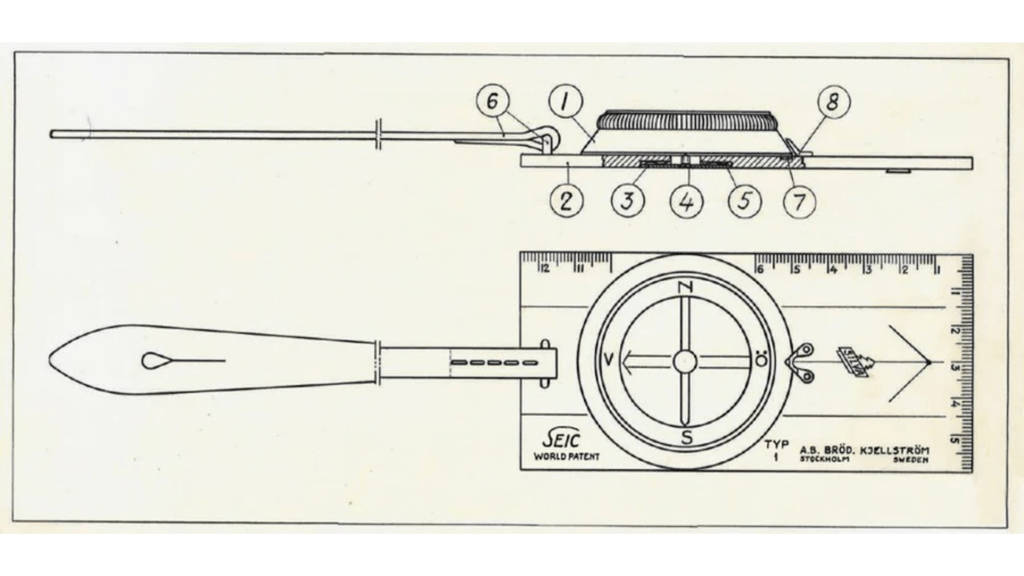 Compass drawing