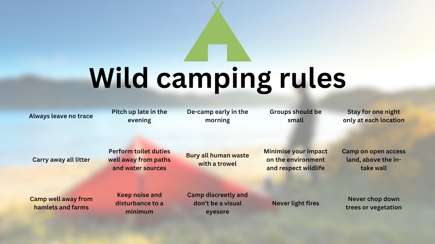 Wild camping rules visual