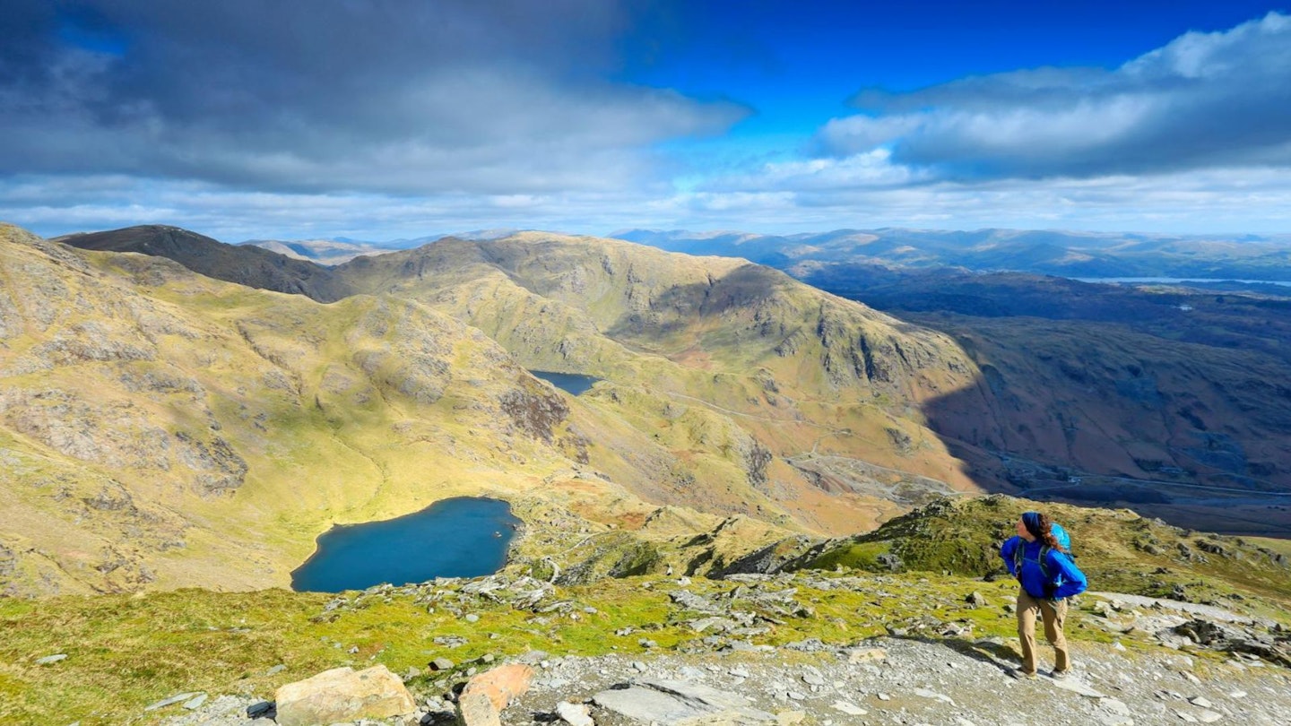 Coniston Fells Lake District walks