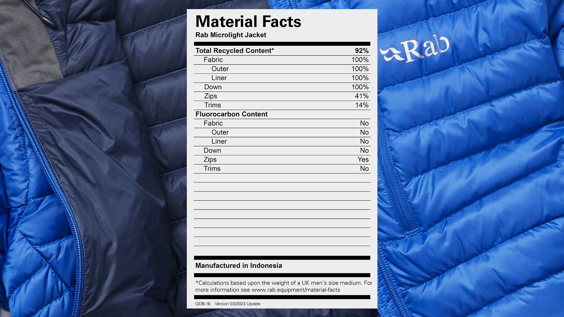 Rab jacket sales size guide