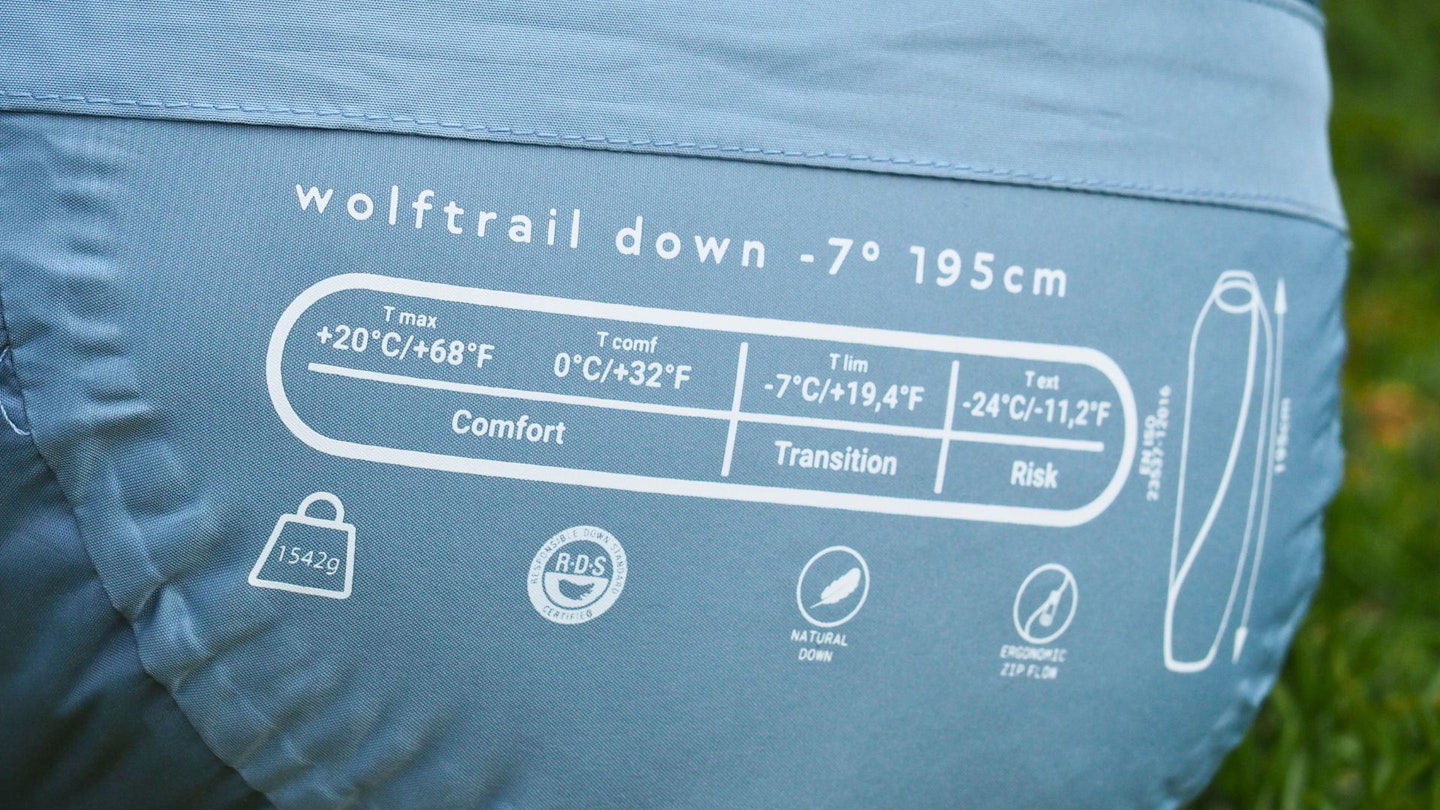 Specs info on Jack Wolfskin Wolftrail Down -7 stuff sack