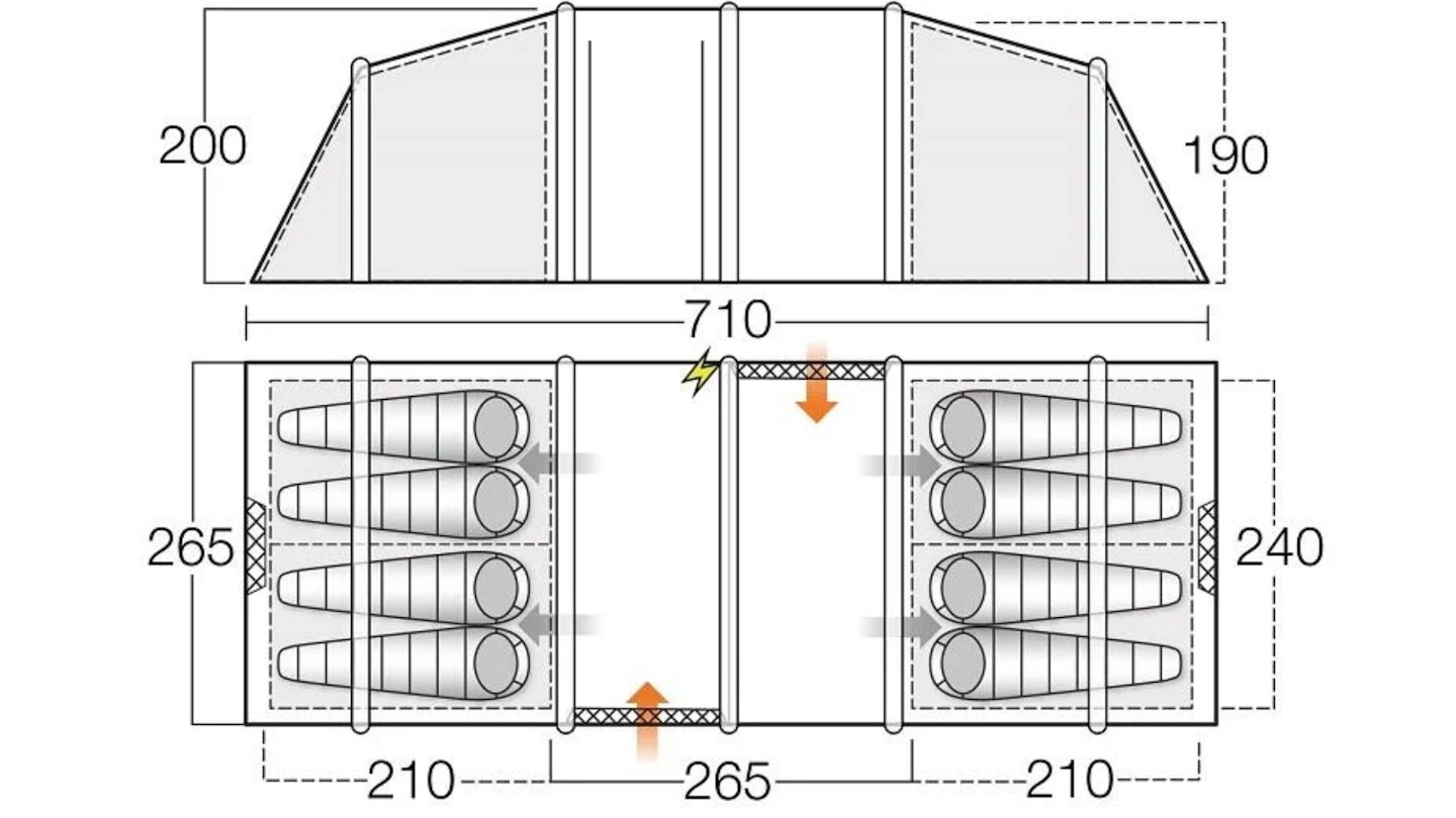 Dimensions and footprint of Vango Castlewood 800XL