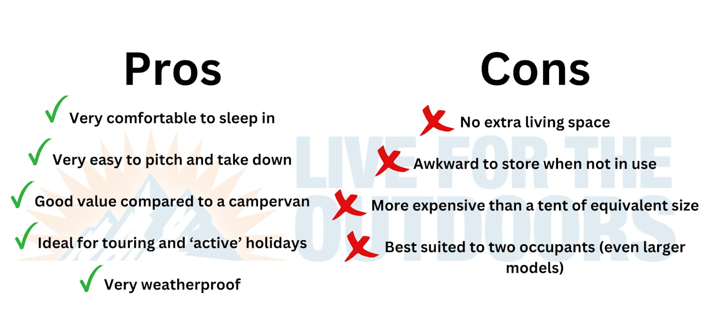 Roof tent pros and cons visual