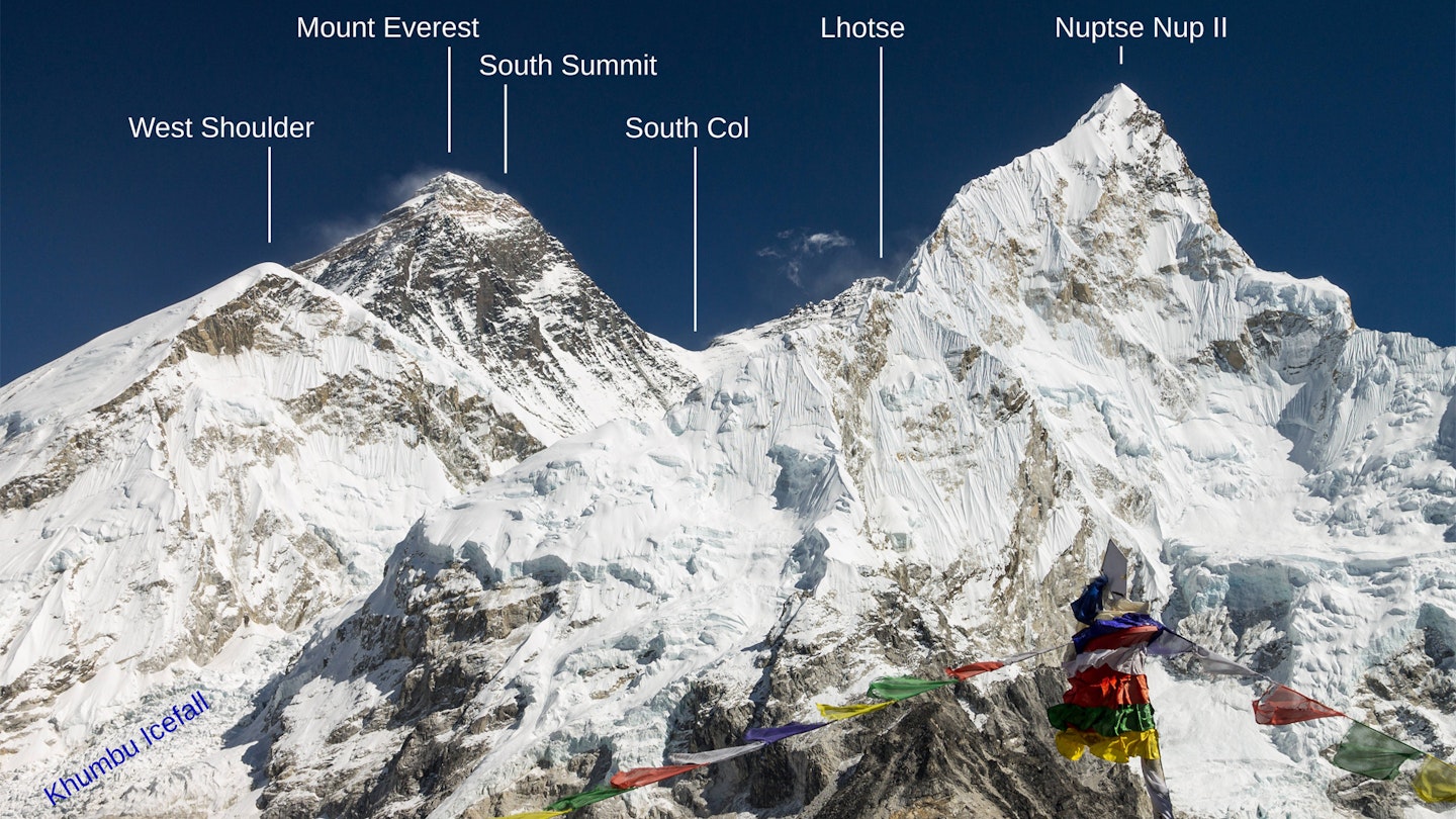 Map of Everest