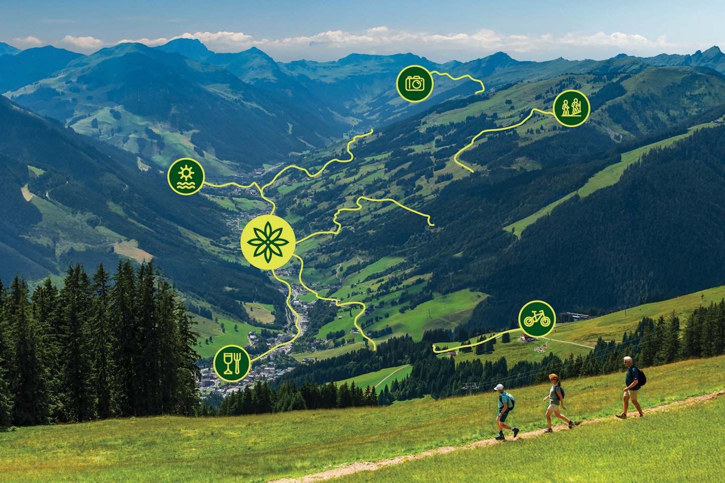 Walk the Inghams Way in Europe