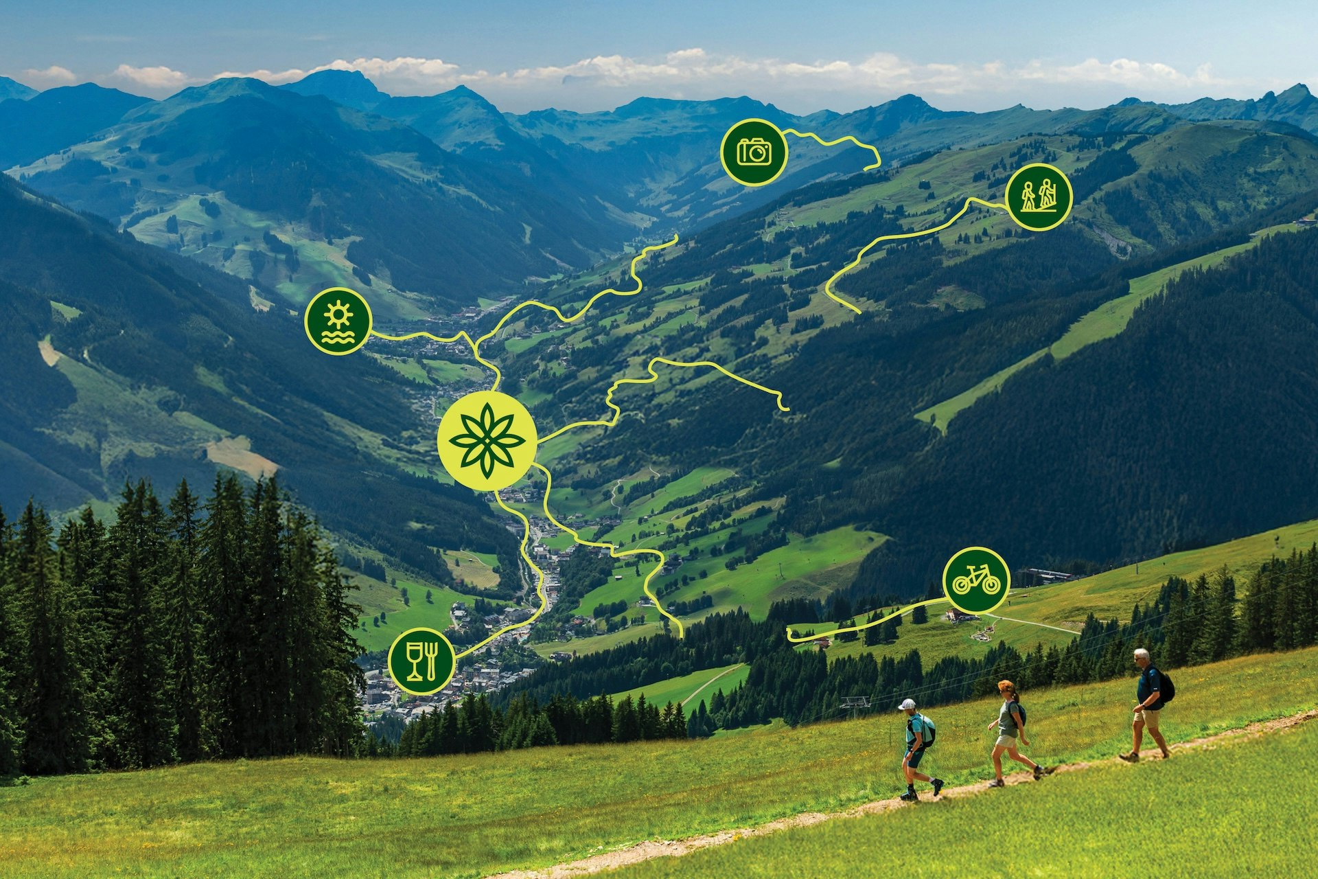 Walk the Inghams Way in Europe
