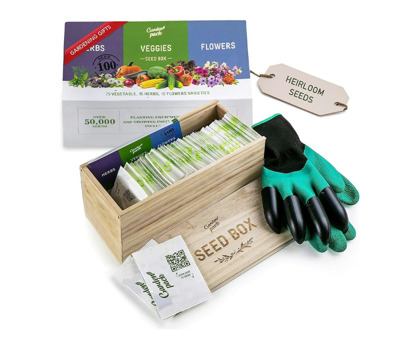 Gardening gifts