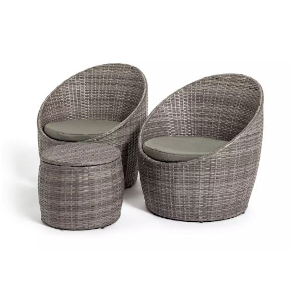 Best Wicker Furniture 2023 Outdoor Living Modern Gardens