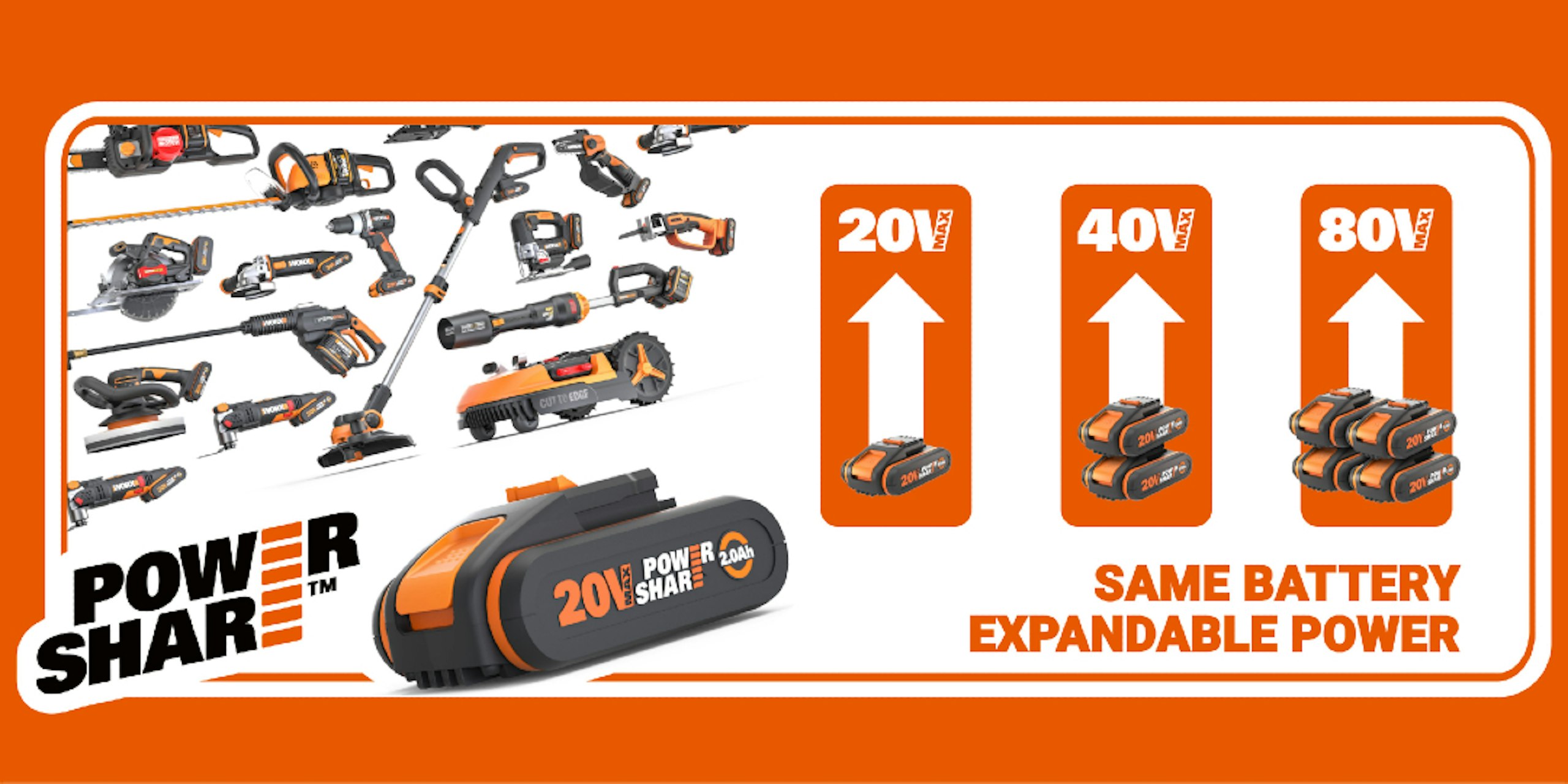 Worx PowerShare