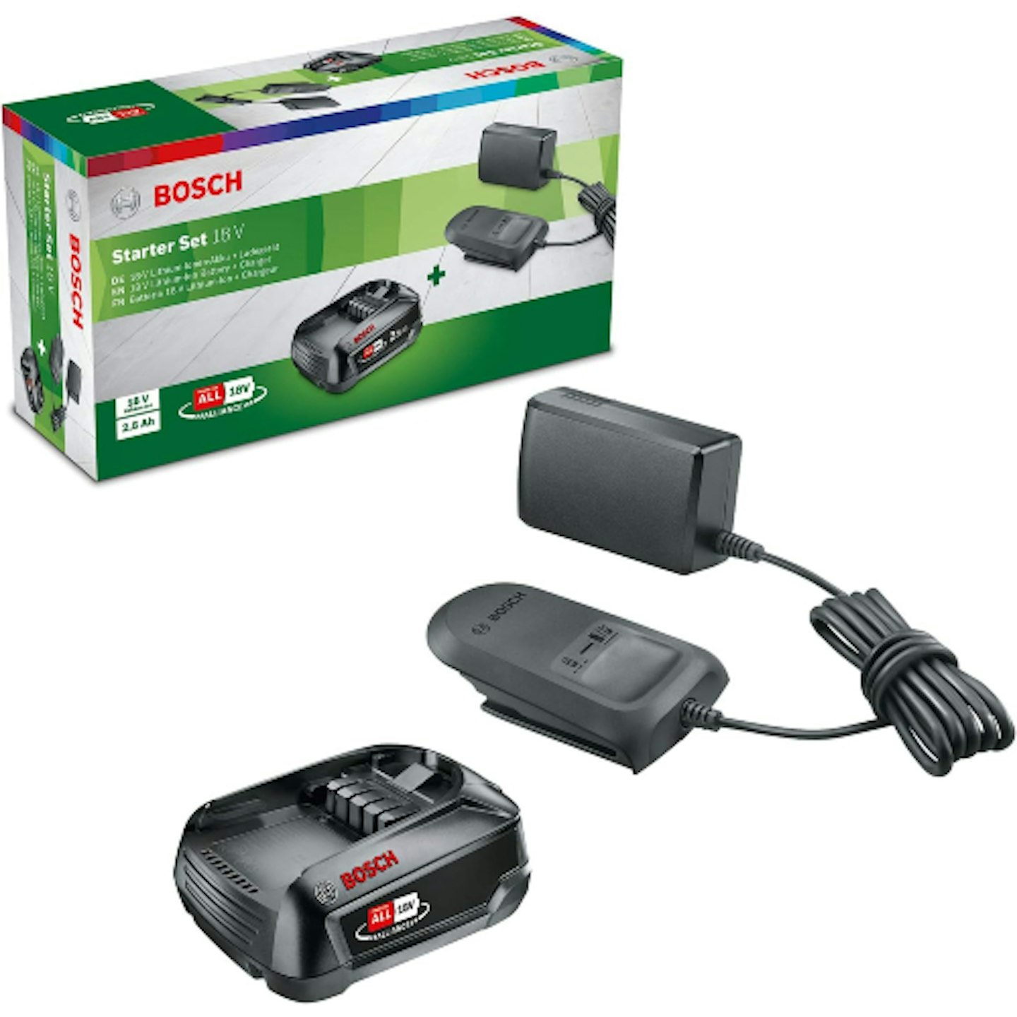 Bosch battery 