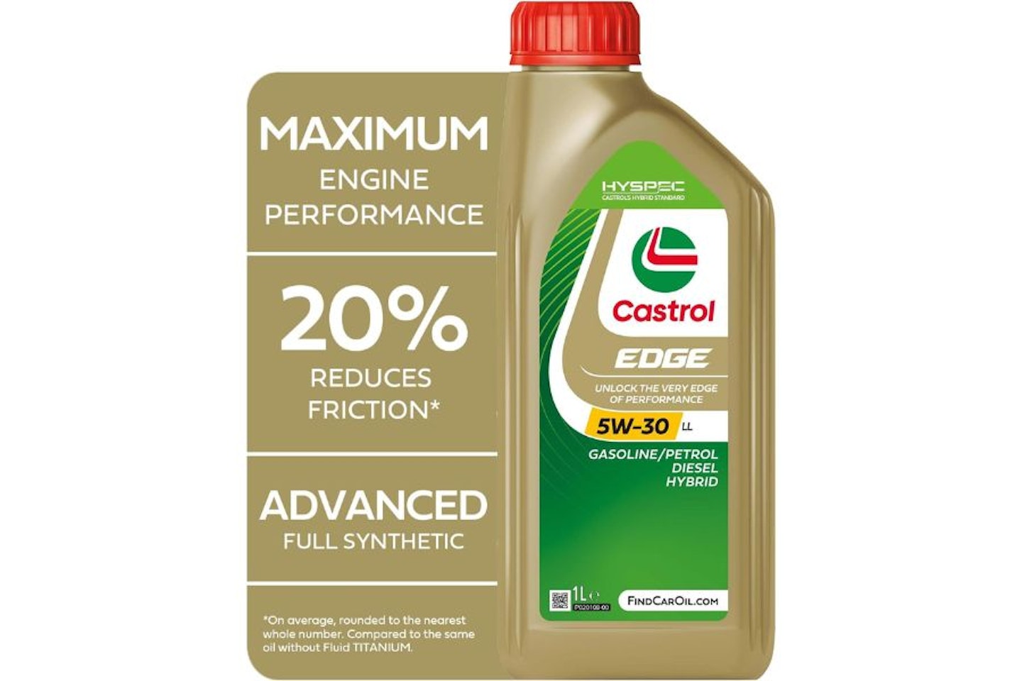 Castrol Edge Oil