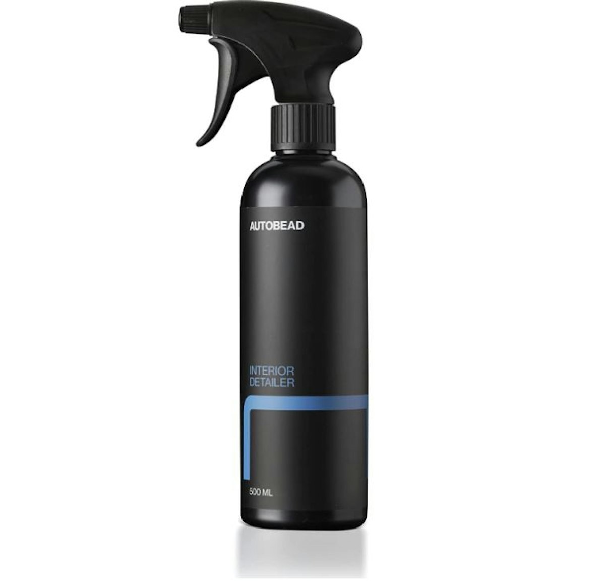 The best interior dressings for your car