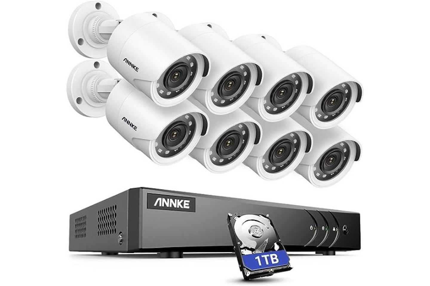 ANNKE CCTV system