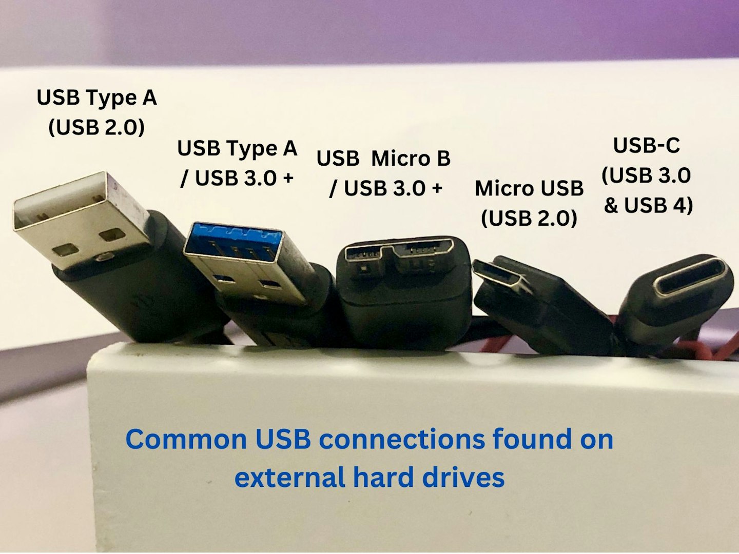 common usb connection cables