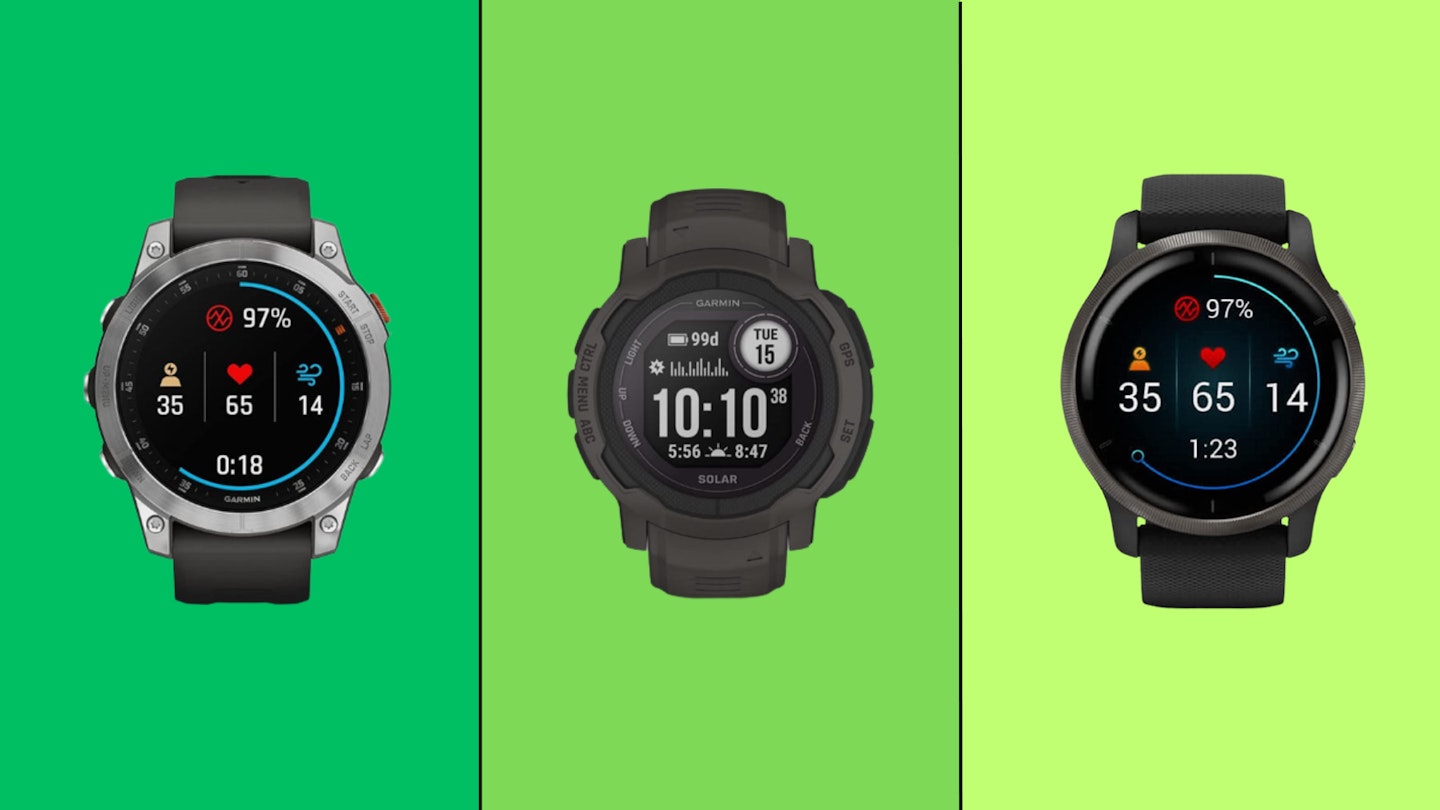 Best garmin 2025 watch for music