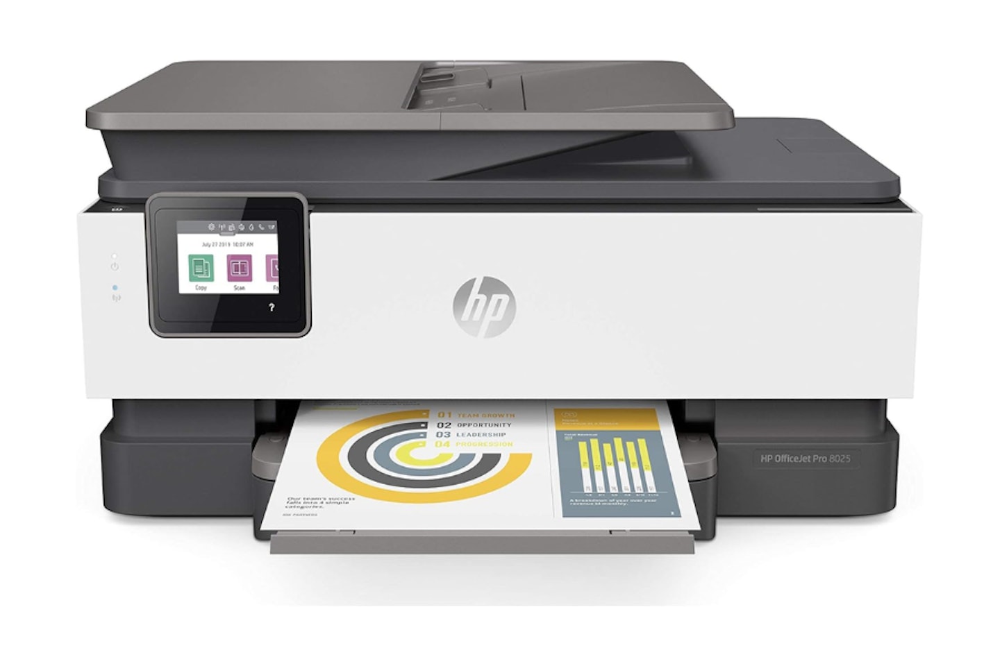 HP OfficeJet Pro 8025 All-in-One Wireless colour printer