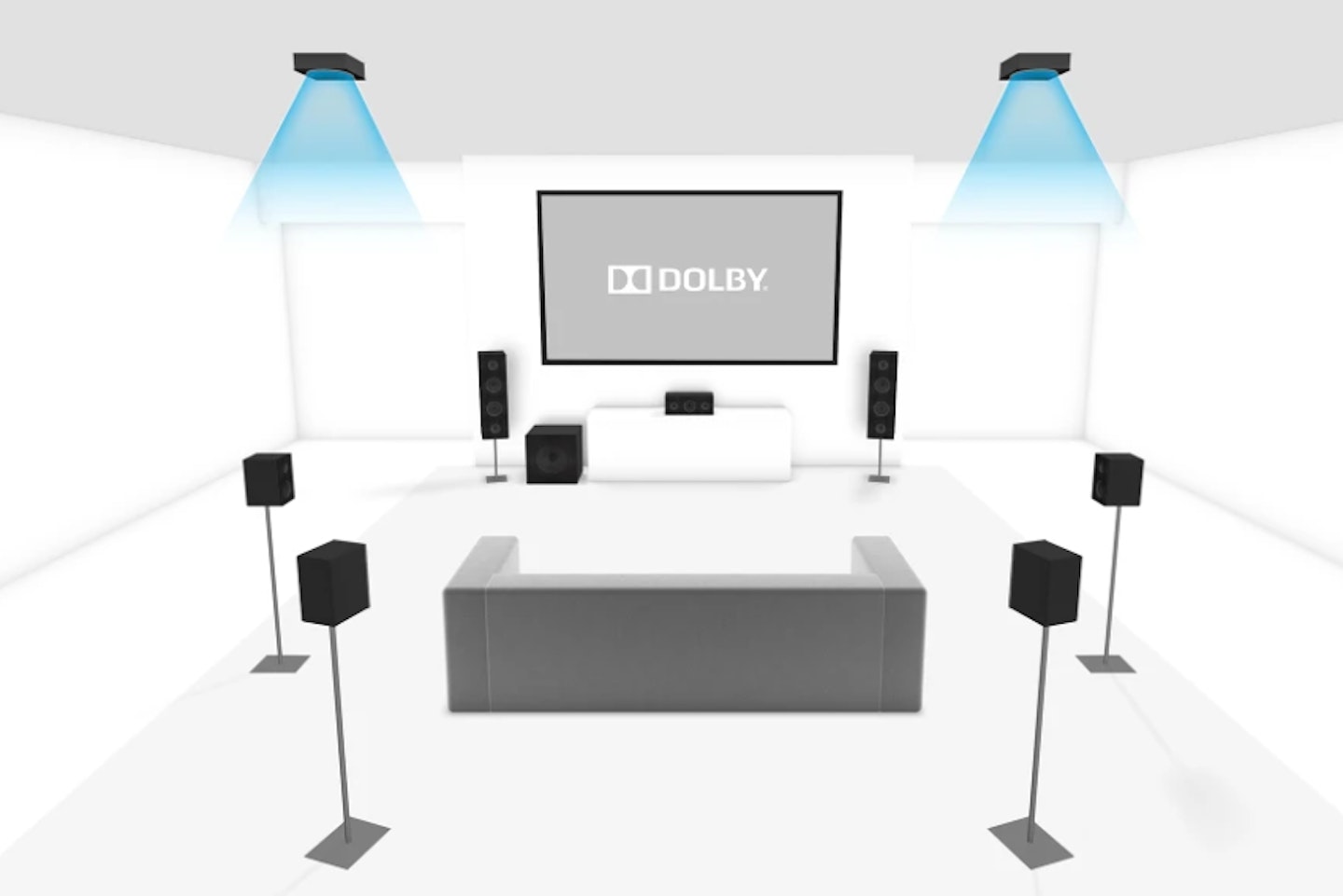 a dolby atmos speaker placement guide