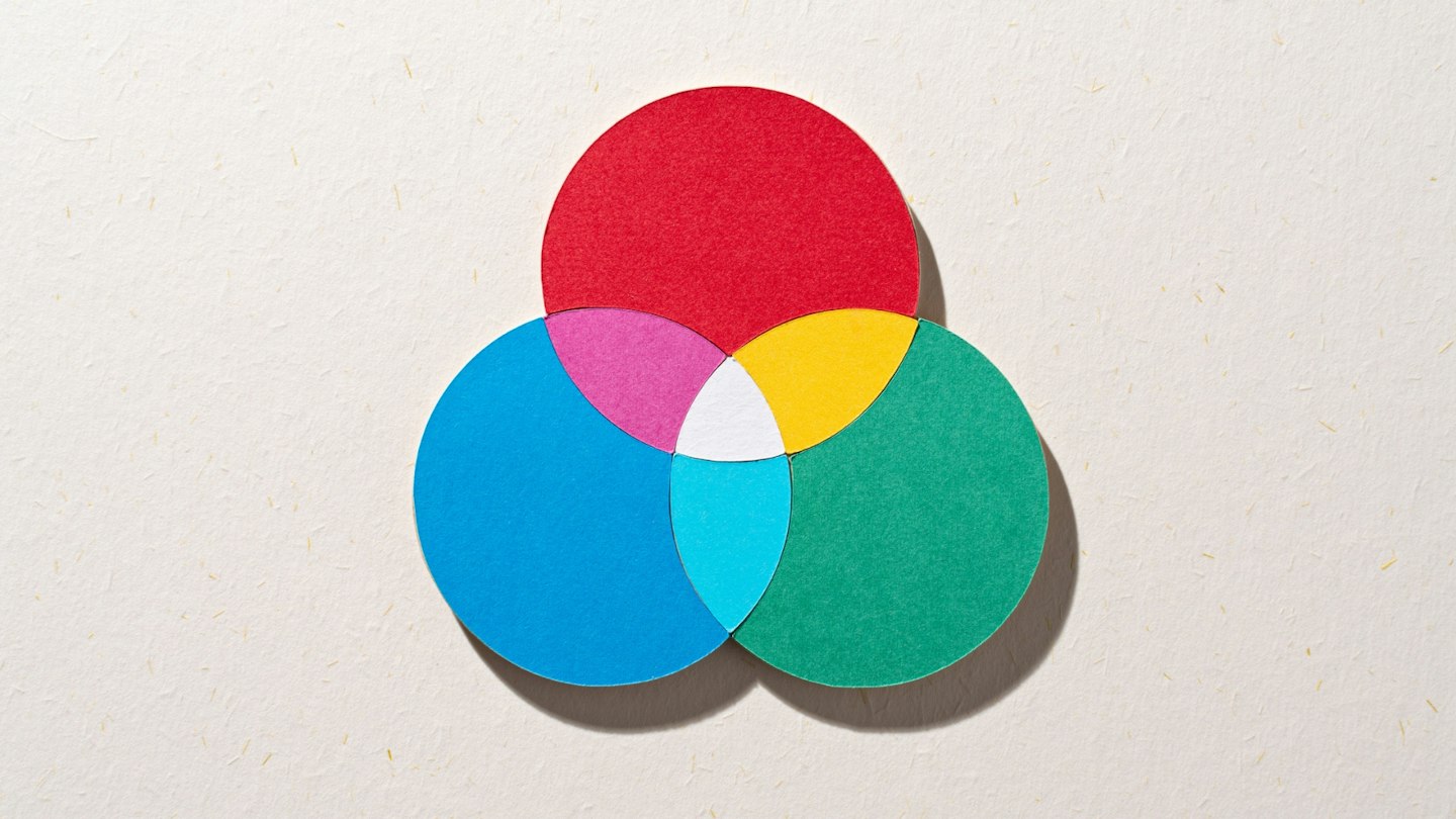 Color Space R Colour spaces explained