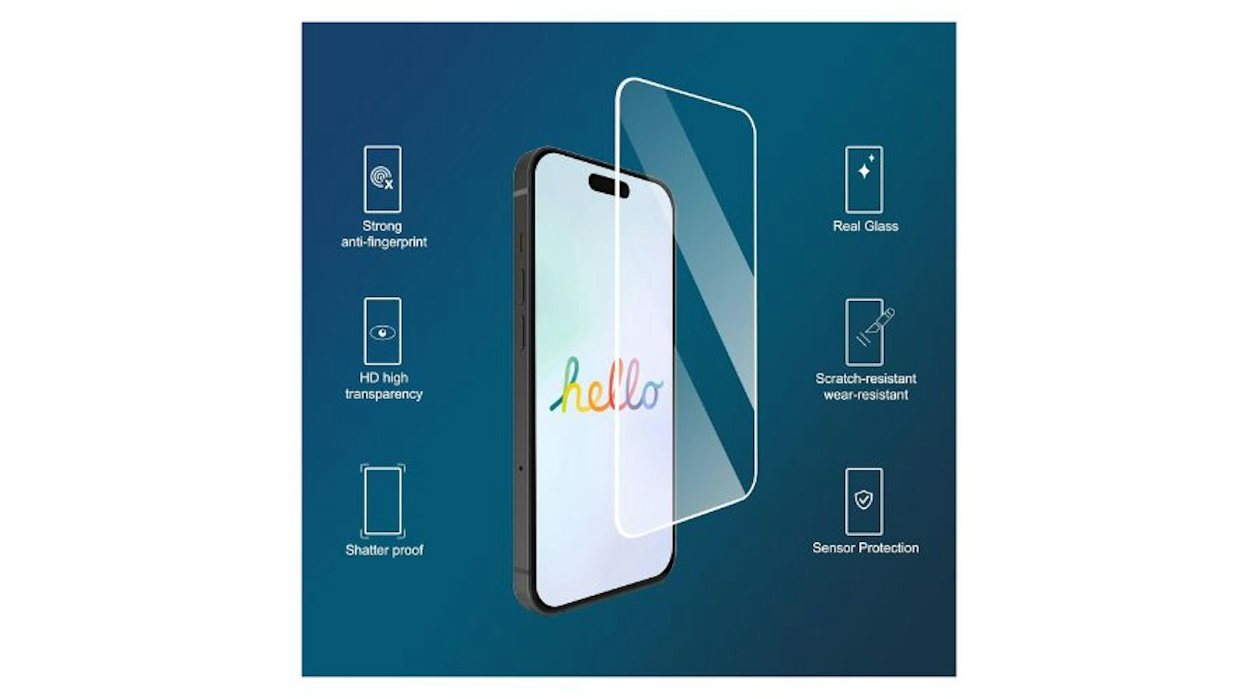 Ailun Glass Screen Protector iPhone 15 Plus/ 15 Pro Max