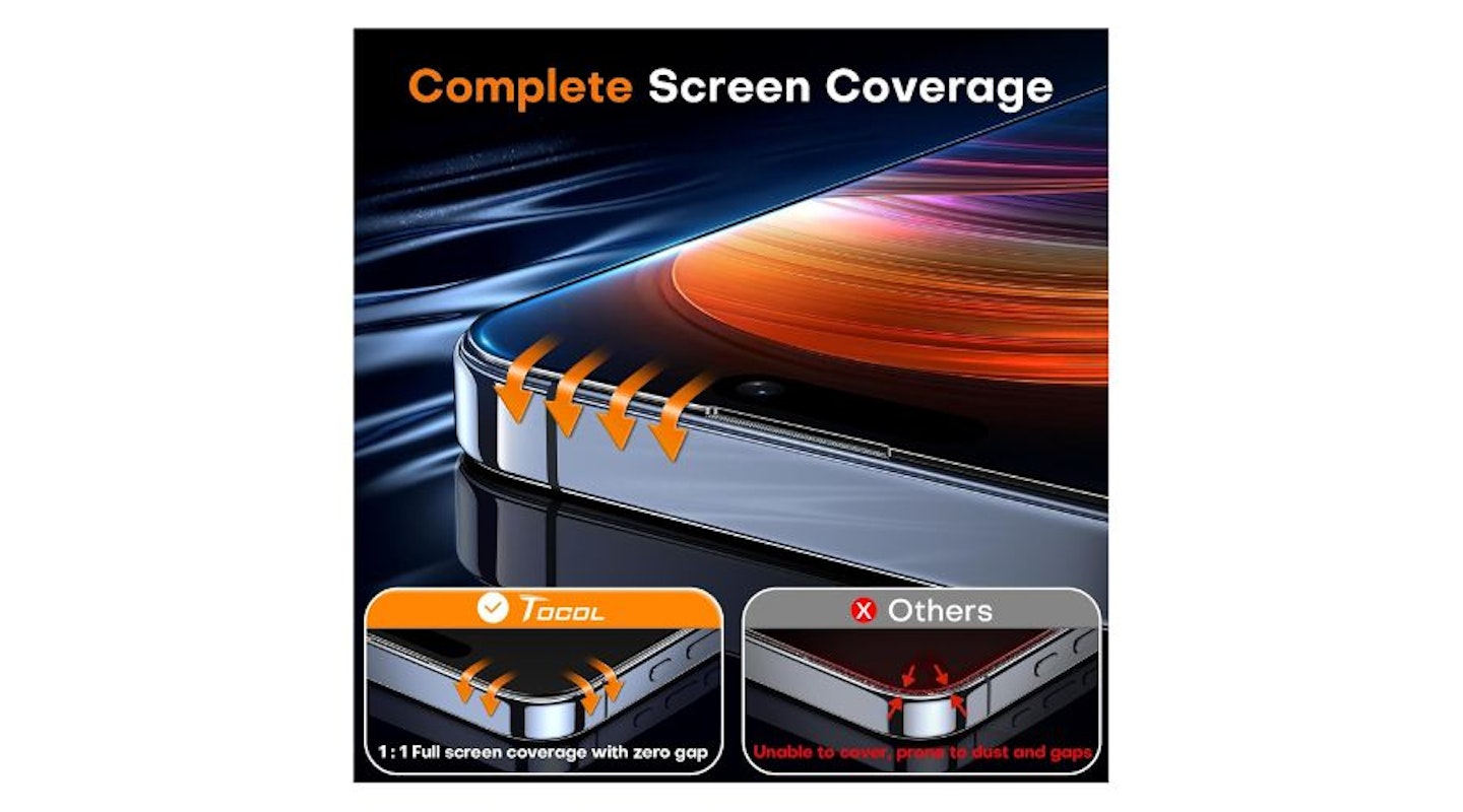 TOCOL 2+1 Pack for iPhone 15 Pro Screen Protector