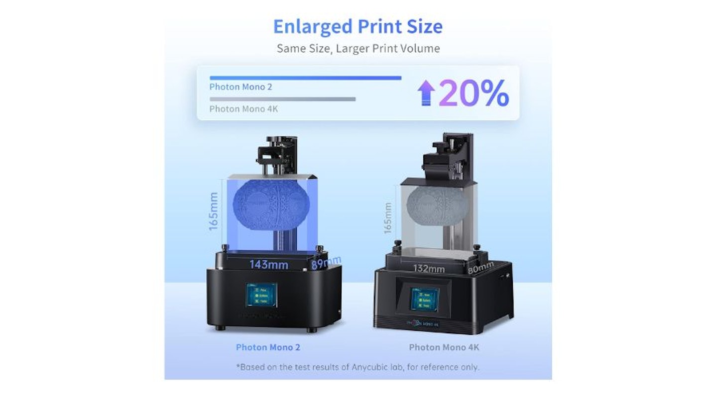 ANYCUBIC Photon Mono 2 Resin 3D Printer