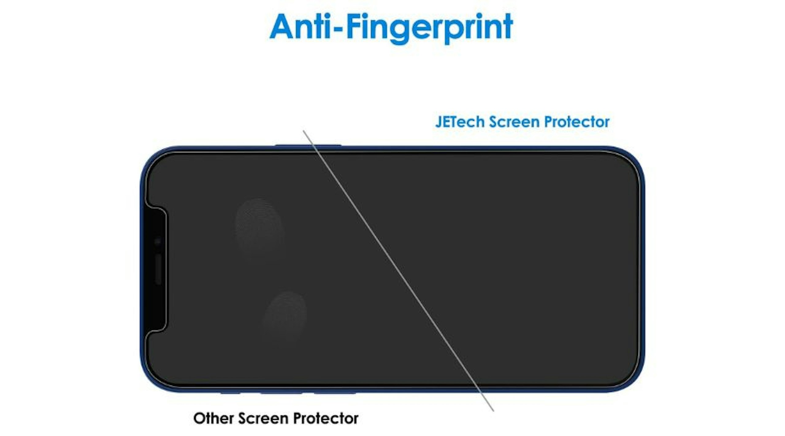 JETech Screen Protector for iPhone 12/12 Pro