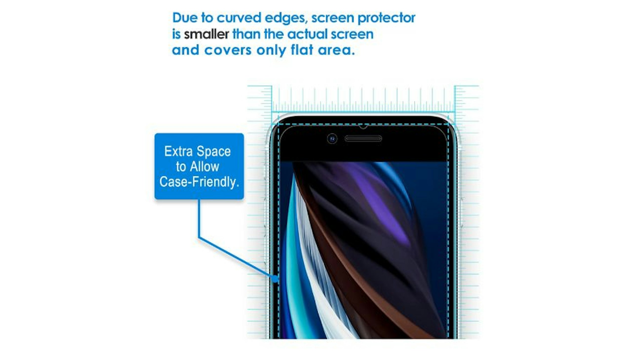 JETech 3-Pack Screen Protector for iPhone SE 2020