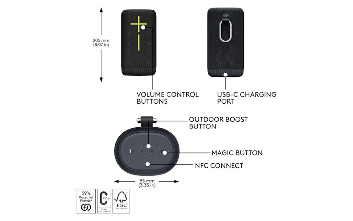 Ultimate Ears Everboom