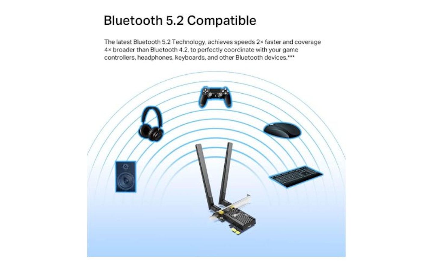 TP-Link AX3000 Dual-Band Wi-Fi 6 Bluetooth 5.2 PCIe Adapter