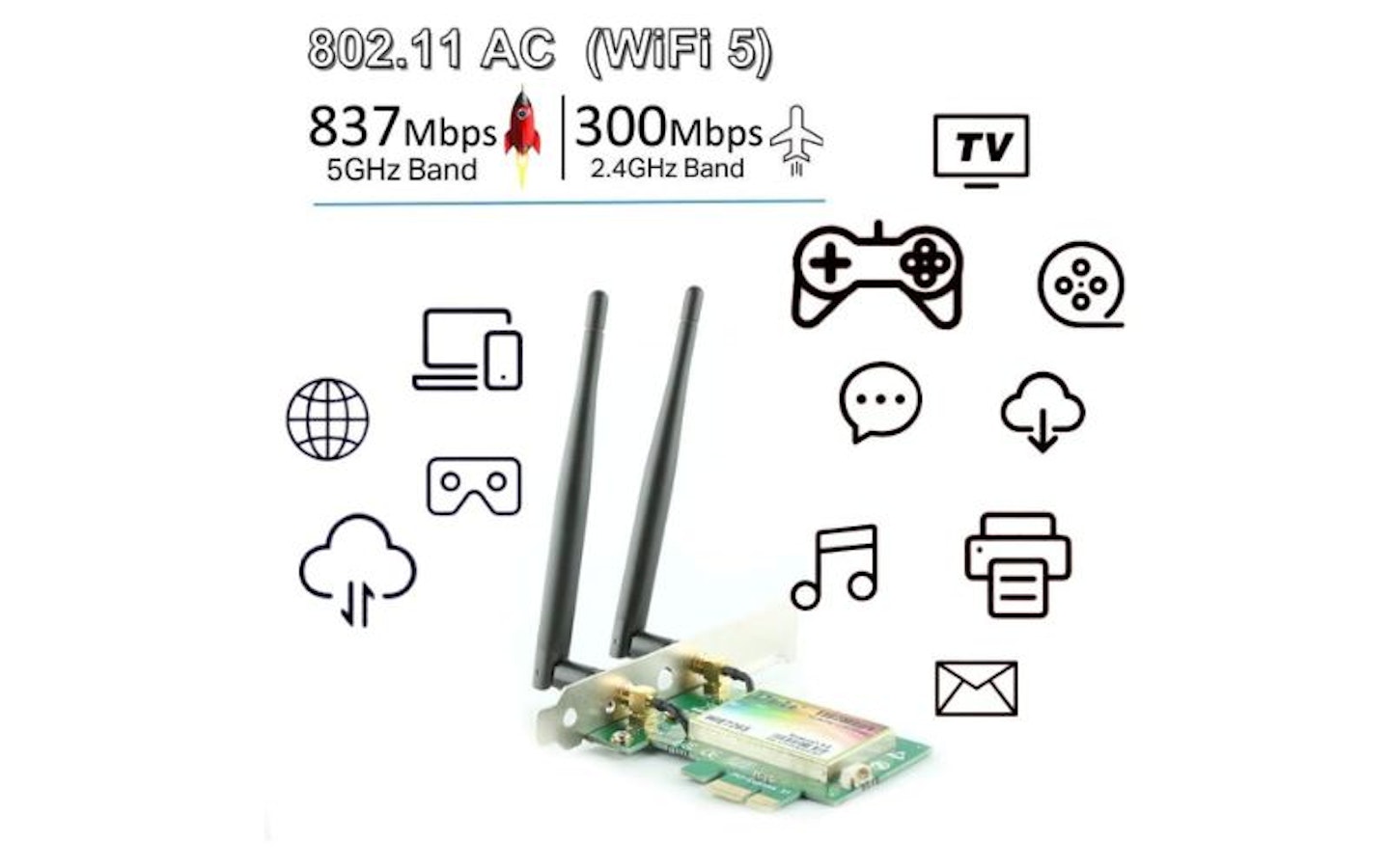 Ubit 1200Mbps PCIE Bluetooth WiFi Card