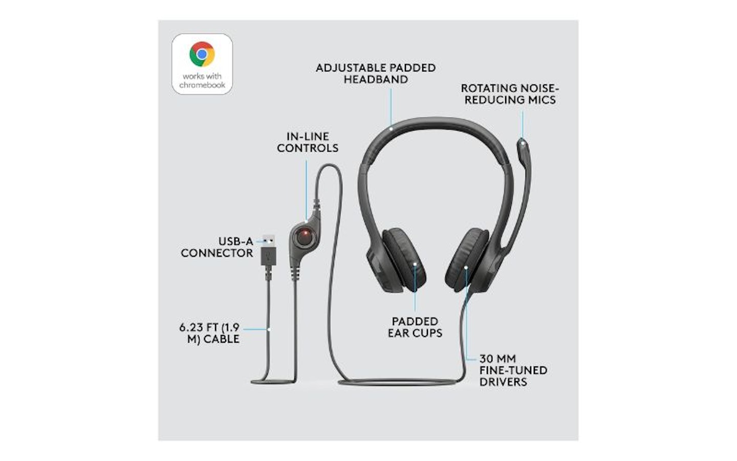 Logitech H390 Wired Headset, Stereo Headphones with Noise-Cancelling Microphone