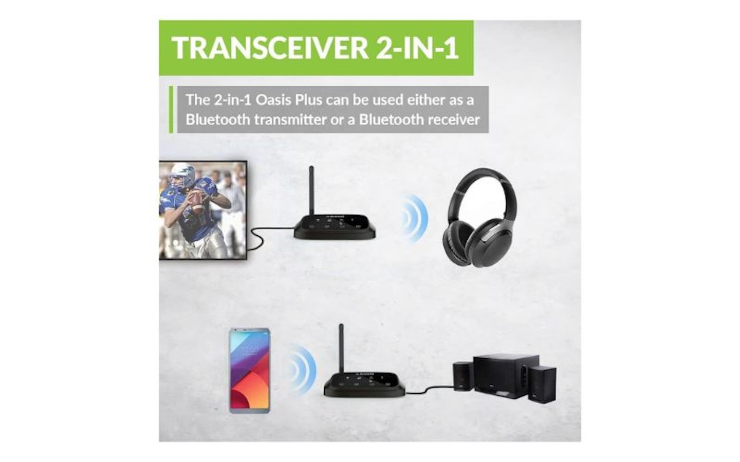 Avantree Oasis Plus Bluetooth receiver and transmitter