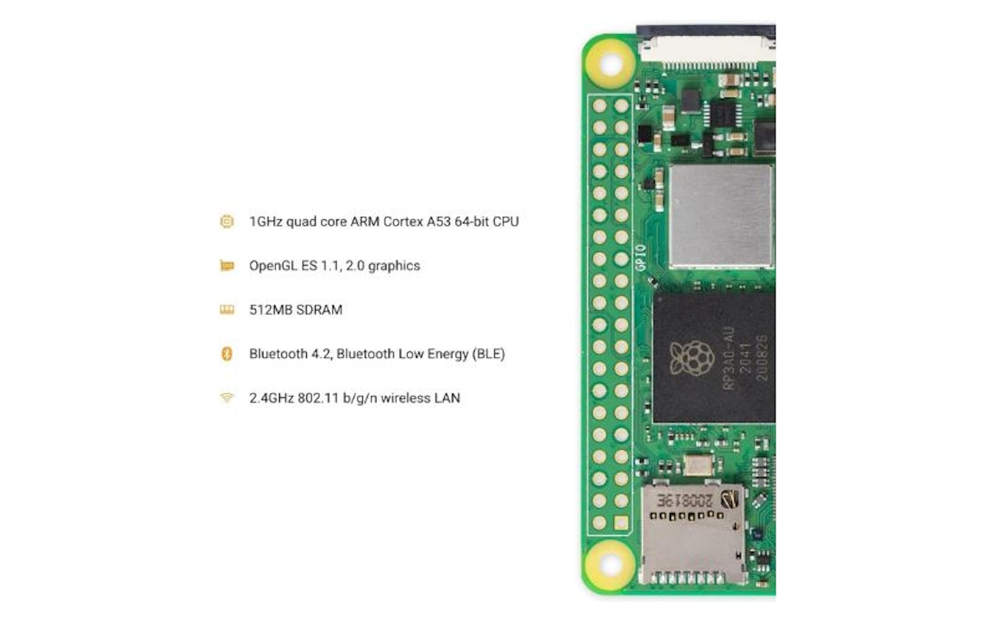 Raspberry Pi Zero 2W