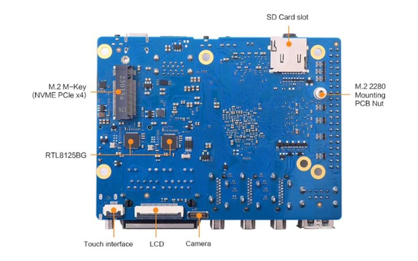 Orange Pi 5 Plus 16GB RAM