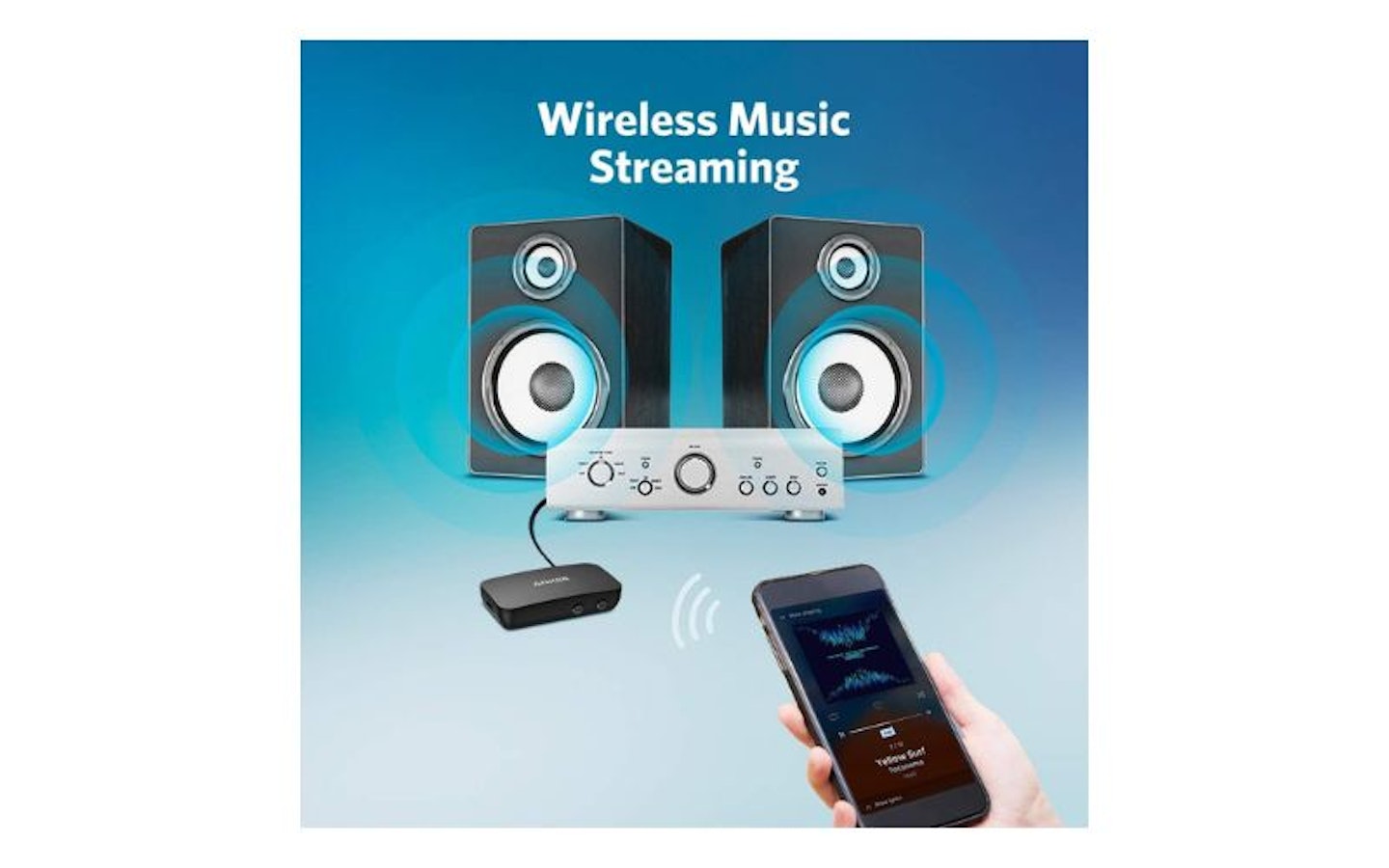 Anker Soundsync Bluetooth Receiver for music streaming with Bluetooth 5.0