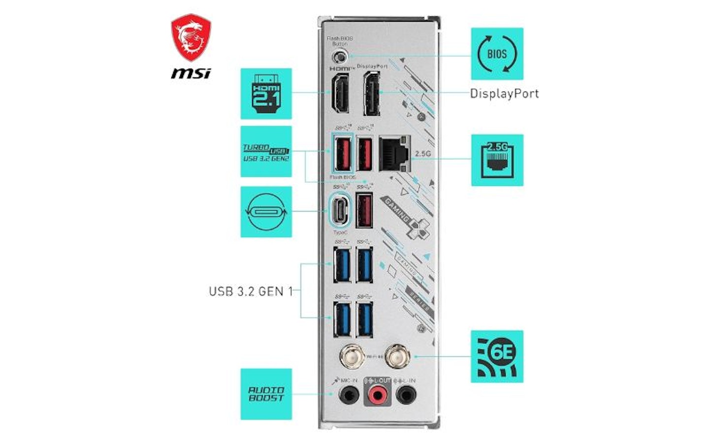 MSI B650M GAMING PLUS WIFI Motherboard