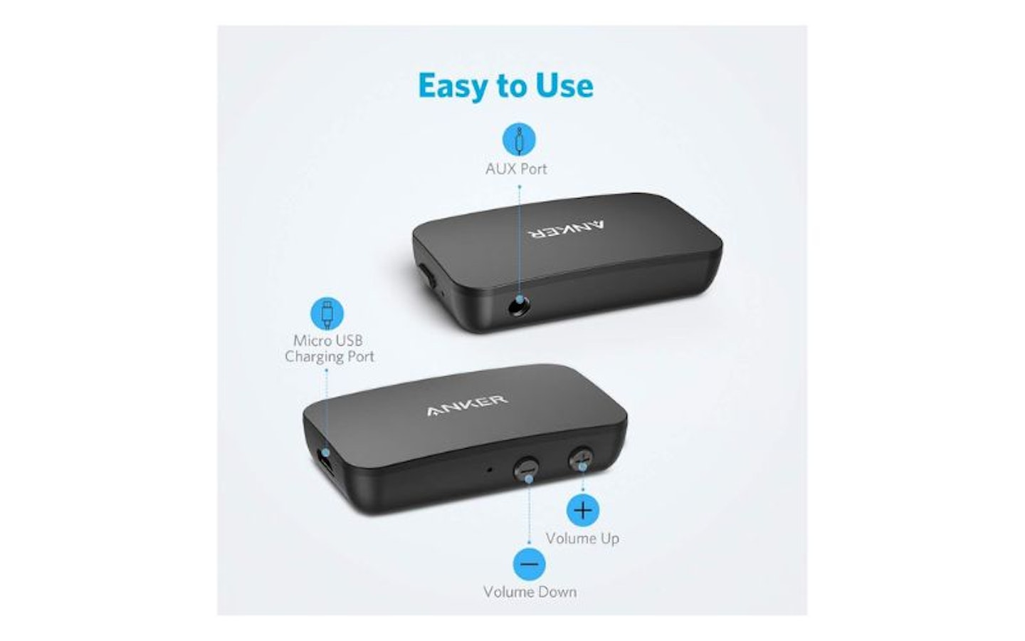 Anker Soundsync Bluetooth Receiver for music streaming with Bluetooth 5.0