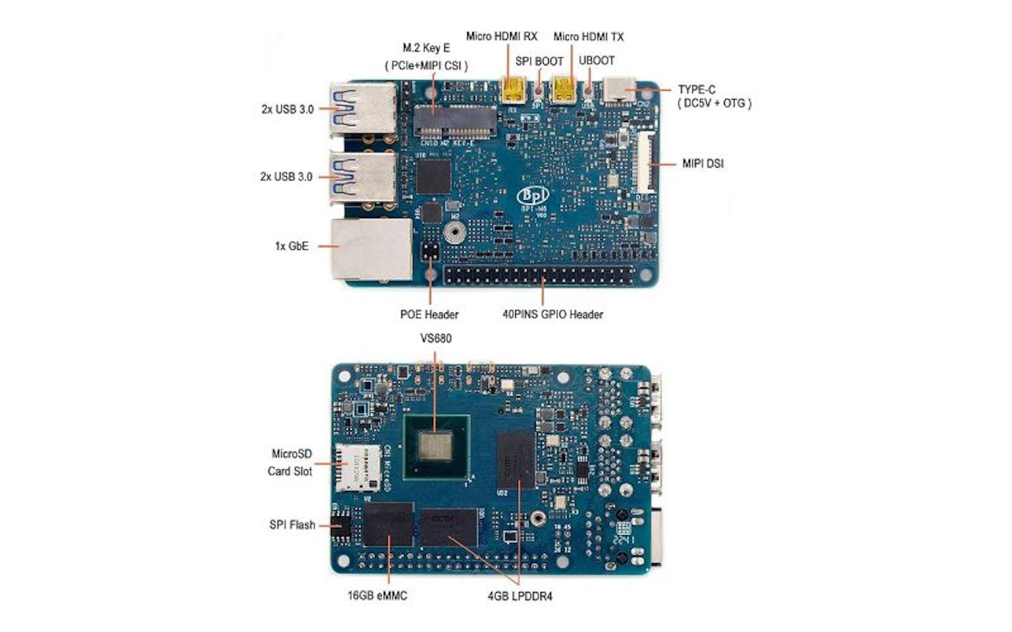 Banana Pi BPI-M6