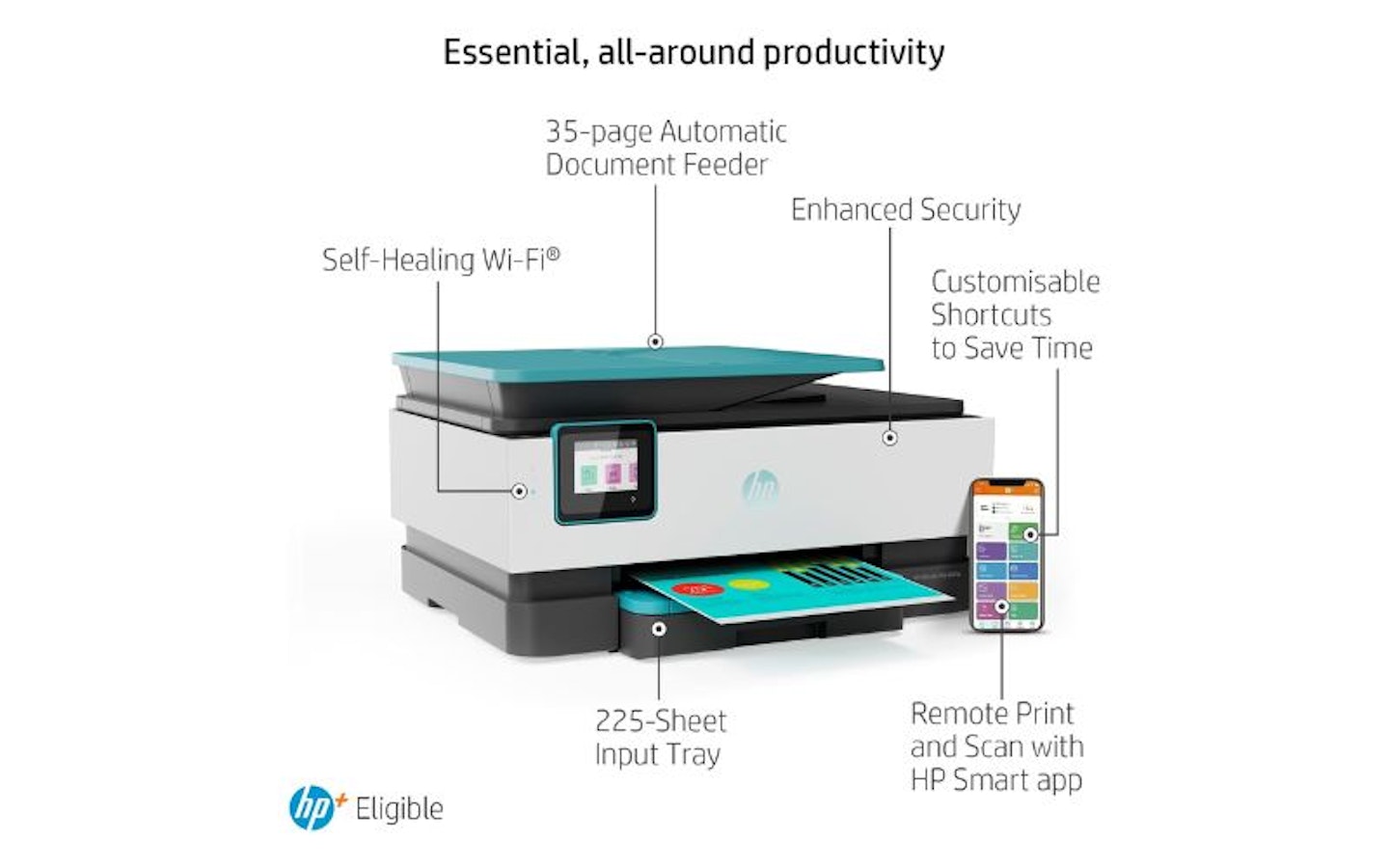 HP OfficeJet Pro 8025e All-in-One wireless colour printer