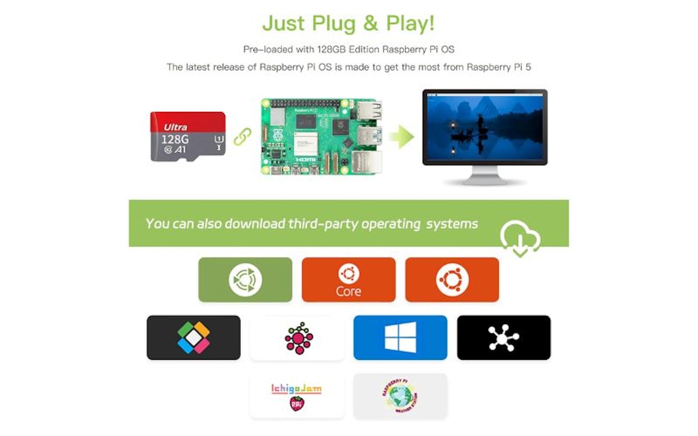 iRasptek Raspberry Pi 5 8GB Starter Kit