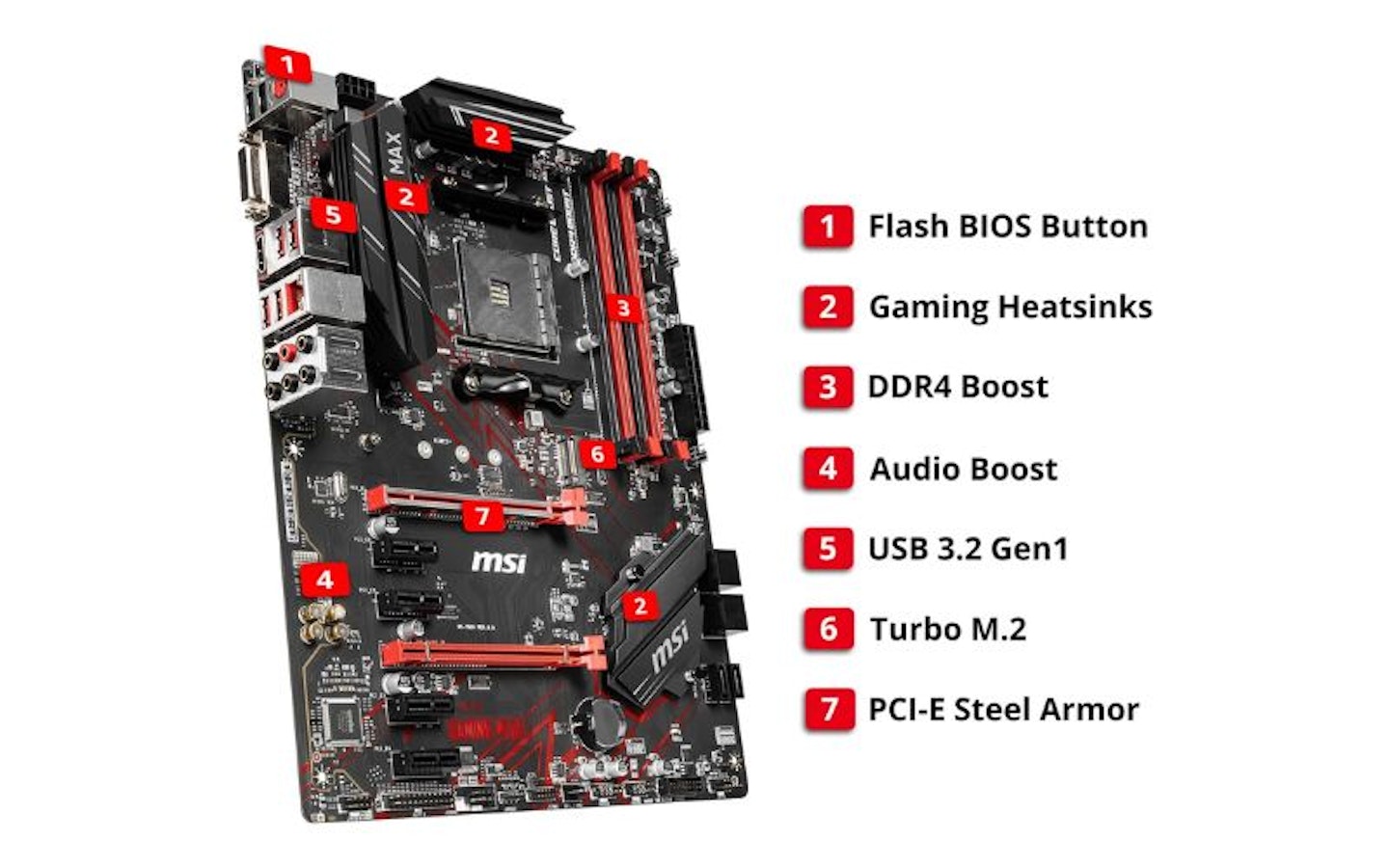 MSI B450 GAMING PLUS MAX Motherboard