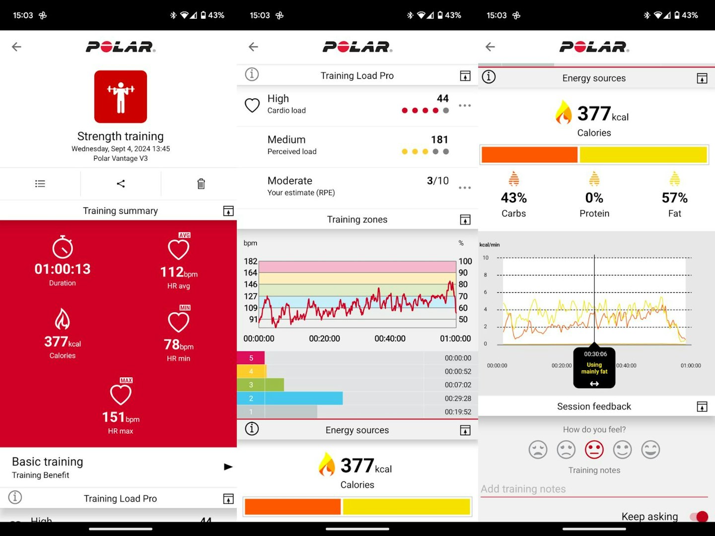 Exercise data on the Polar Flow app