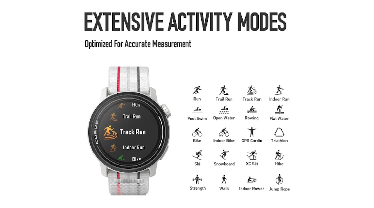 Coros Pace 3 Activity Modes