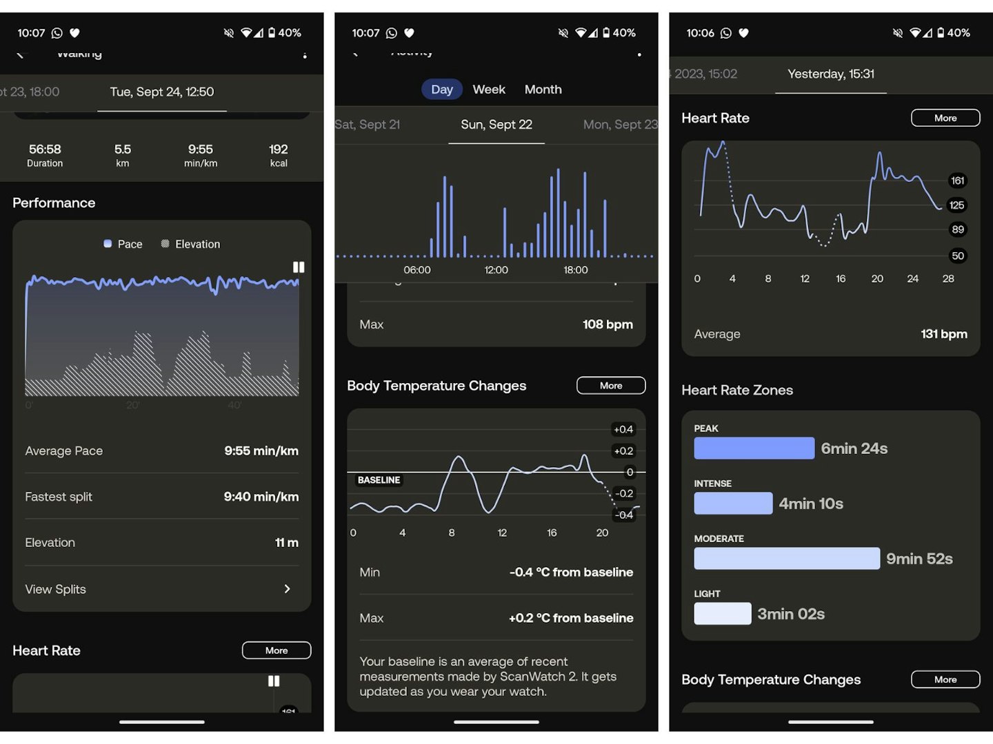 Screenshots of the Withings HealthMate app showing metrics recorded by the ScanWatch 2